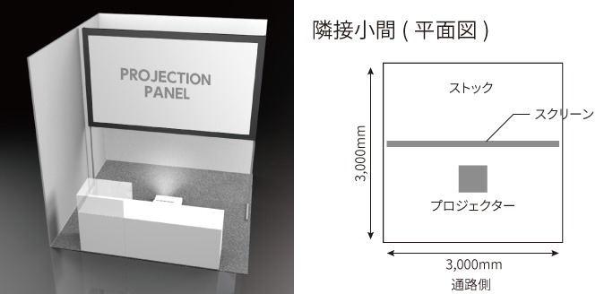 プロジェクションパネル絵伝 展示会設置イメージ 1小間