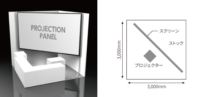 プロジェクションパネル絵伝 展示会設置イメージ 角小間