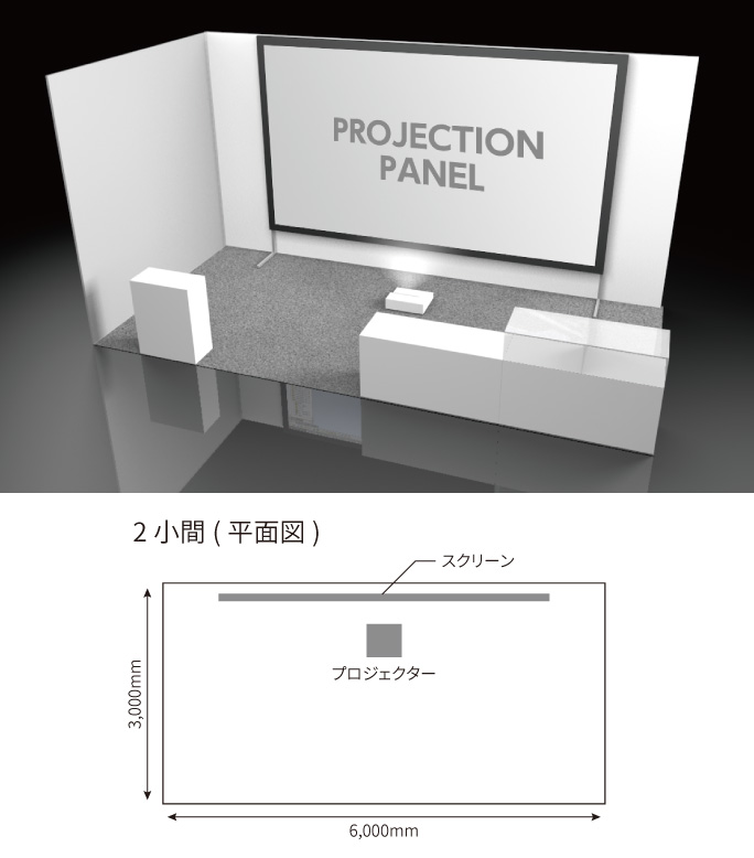 プロジェクションパネル絵伝 展示会設置イメージ 2小間