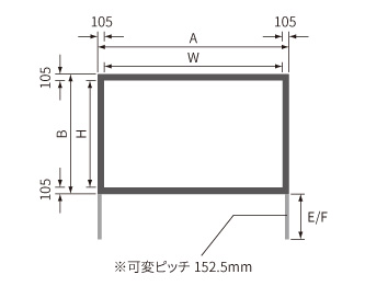 スクリーンサイズ　マッピングパネル