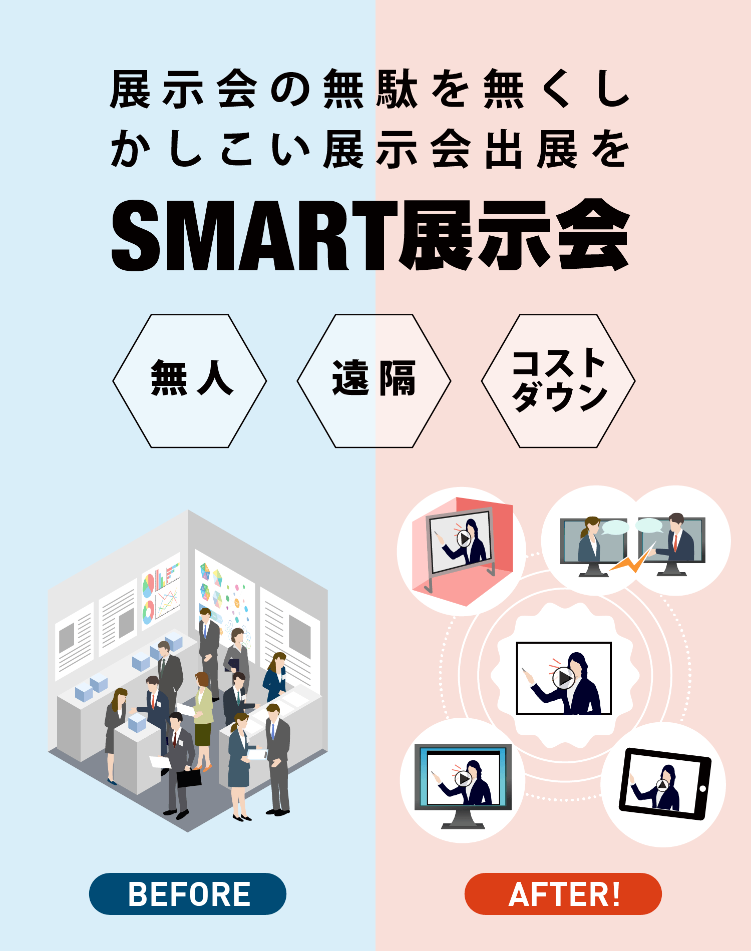 展示会の無駄を無くし、かしこい展示会出展を　SMART展示会